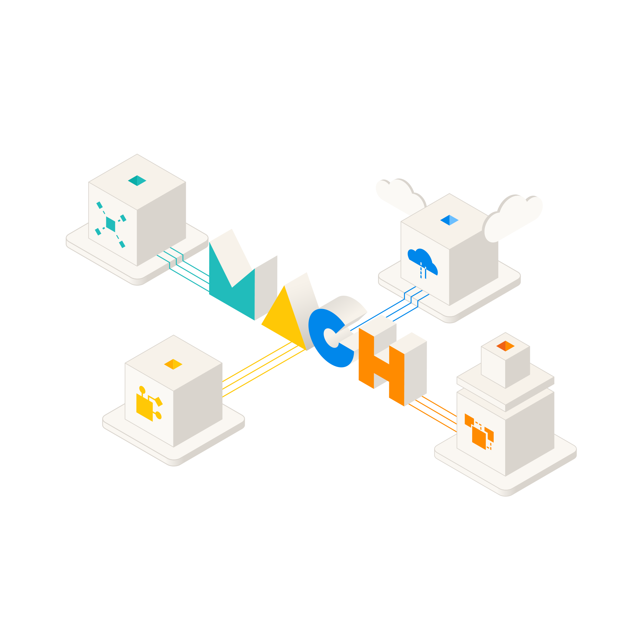 All about MACH® architecture