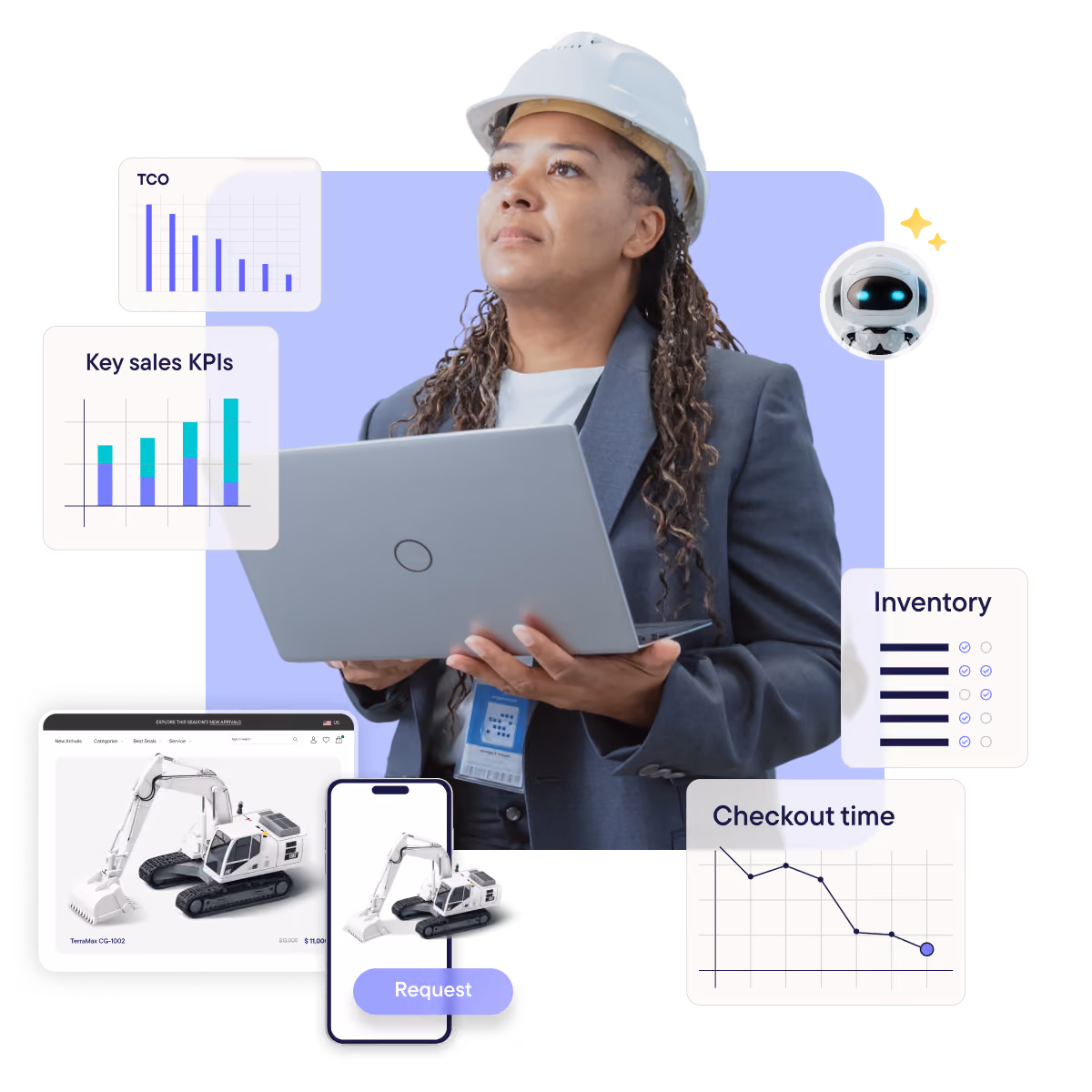 B2B marketplace dashboards with sales KPIs and inventory